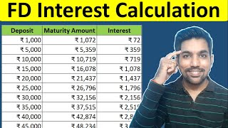 FD Interest Calculation - ₹1000 to ₹1,00,000 in Fixed Deposit (Hindi)