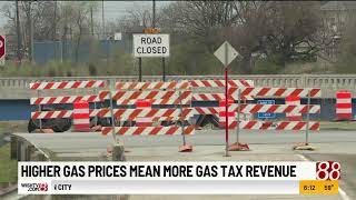 INDOT: $1.9 billion budgeted for transportation construction in Indiana