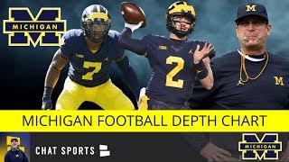 Michigan Football Rumors: Projected 2019 Depth Chart For Offense And Defense