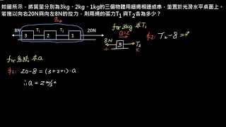 牛頓運動定律【例題】系統應用：兩側均有拉力的連結體（選修物理Ⅰ）