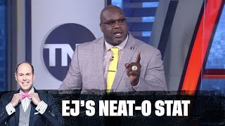 Shaq is Back With More Gas Mathematics | EJ's Neat-O Stat