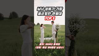 남녀 성비가 가장 불균형한 연령대 TOP 5#shorts