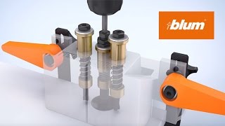 ECODRILL | Blum