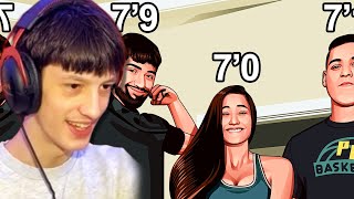 I React To Awful TikTok Family Is Making Millions By Lying About Height