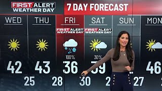 First Alert Weather: Wintry weather forecast for Georgia starting Friday morning