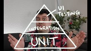 Oops! All Integration Tests!