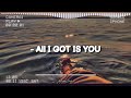 #saidthesky #said #sky Said The Sky - | All I Got | - ft Kwesi  (Lyrics video)