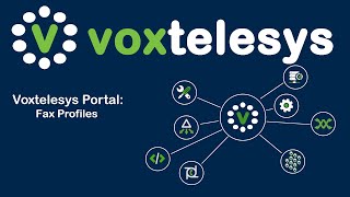 Voxtelesys Portal Quick Start Guide - Fax Profiles