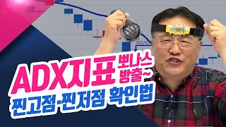 뽀나스 방출~ ADX지표로 찐고점·찐저점 확인하는 동반자는 누구?ㅣ신창환의 종목상담소(22.11.14)