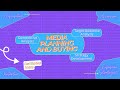 Illuminating Your Path in Media Planning & Buying