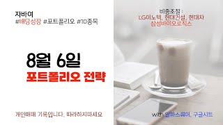 현대차 / 삼성바이오로직스 비중조절