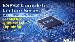 ESP-IDF FreeRTOS Queue Sets – Theory + Hands-On Tutorial (M2L5P5)