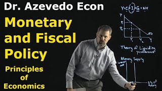 Chapter 34: The Influence of Monetary and Fiscal Policy