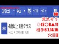 3月9日中山競馬【全レース予想】2024中山牝馬s