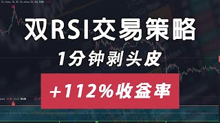 最佳双RSI交易策略+胜率56% | 新交易方法 | 1分钟RSI倒卖策略