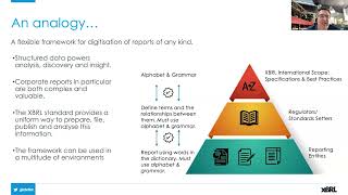 IFAC EdExchange: What You Always Wanted to Know About Digital Reporting but Were Afraid to Ask