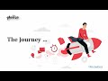 Yashus Digital Marketing Pvt Ltd - The Journey | Yashus Digital Marketing Agency History