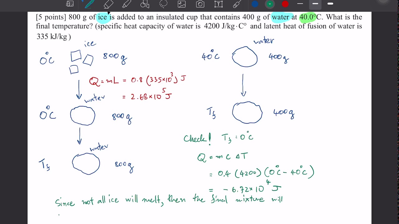 Physics II: Midterm Review - YouTube