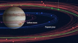 Возле Юпитера обнаружили новые спутники