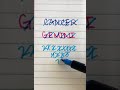 cancer u0026 gemini 💙