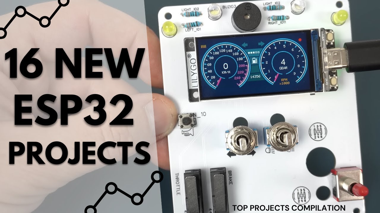Esp32 Arduino Projects Arduino Vs Esp32