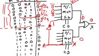 Digital Electronics: Implementing 4 Var SOP expression using 4/1 MUX and Gates