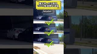 特斯拉Model3和Model Y主动刹车测试，相同的项目，不同的结果，差别可能来自算法调整？汽车知识 抖音汽车 带你懂车