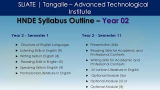 HNDE Curriculum (Syllabus) (SLIATE)