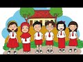 ~UTS_Video Pembelajaran Bahasa Inggris 