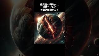 【都市伝説】人類を作った宇宙人「アヌンナキ」 #都市伝説 #shorts  #雑学