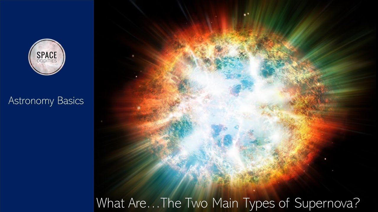 Astronomy Basics: What Are The Two Main Types Of Supernova ? - YouTube