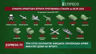 300 окупантів знищила українська армія минулої доби на фронті | Втрати російської армії