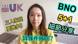 [5+1]BNO VISA]終於有時間跟大家講  27/10/2020 [已加字幕]