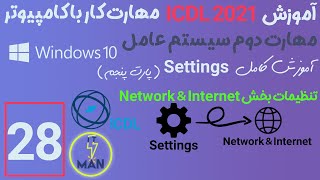 Network \u0026 Internet پارت پنجم Settings - مهارت دوم سیستم عامل (ویندوز 10) جلسه 28 -ICDL2021 آموزش