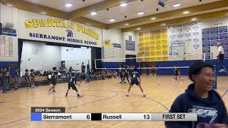 Volleyball Sierramont vs Russell 2024.03.12