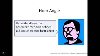 Astronomy GCSE Topic 6 Hour Angle
