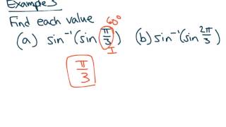 5.5 Inverse Trigonometric Functions and Their Graphs