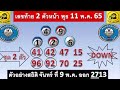 ติ๊กฮีโร่ ep พิเศษหวยลาว งวดวันพุธที่ 11 พฤษภาคม 65