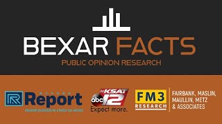 Bexar Facts poll: Here’s what voters like, don’t like about San Antonio, its leaders and its pol...