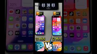 iPhone 13 Mini Vs 12 Mini Battery Life Drain Test | IOS 18 Vs 17 🆚