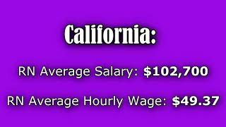 rn salary registered nurse salary averages revealed