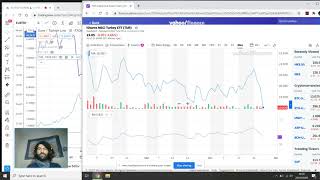 EUR/TRY technical and relative strength analysis.