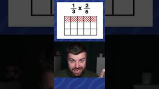 What Does Multiplying Fractions Look Like?