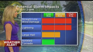 WBZ Midday Forecast For May 15