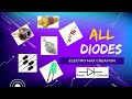 Types of diodes | different types of diodes with electro max creation