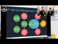 鈴木　雄介 yusuke suzuki 氏 on his it service management model