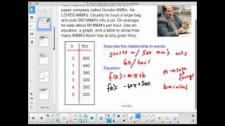 Intro to Linear/Nonlinear Functions (part 1)