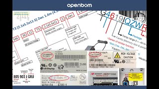 Part Numbers Best Practices And Mistakes To Avoid