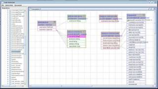 Flex Code Generator -- Part 1 Modelling