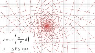 desmos graphs i found!